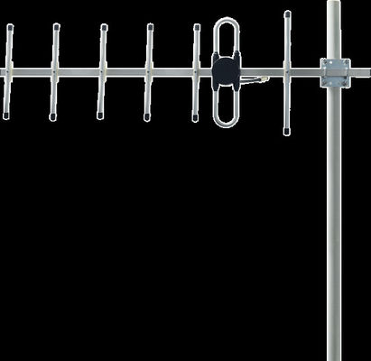 Importer une unité Yamu-7 de 12 dB